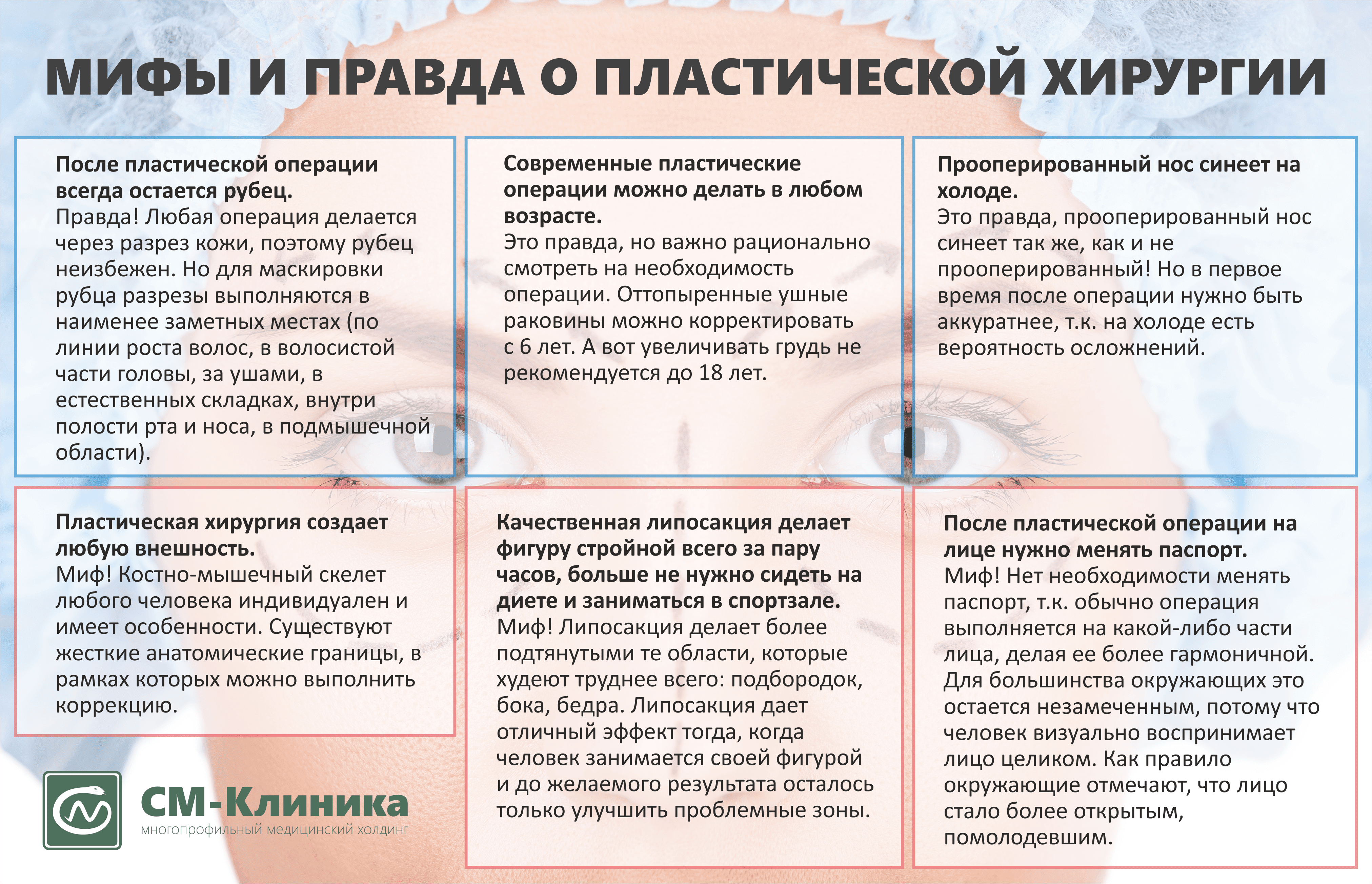 Мифы и правда о пластической хирургии