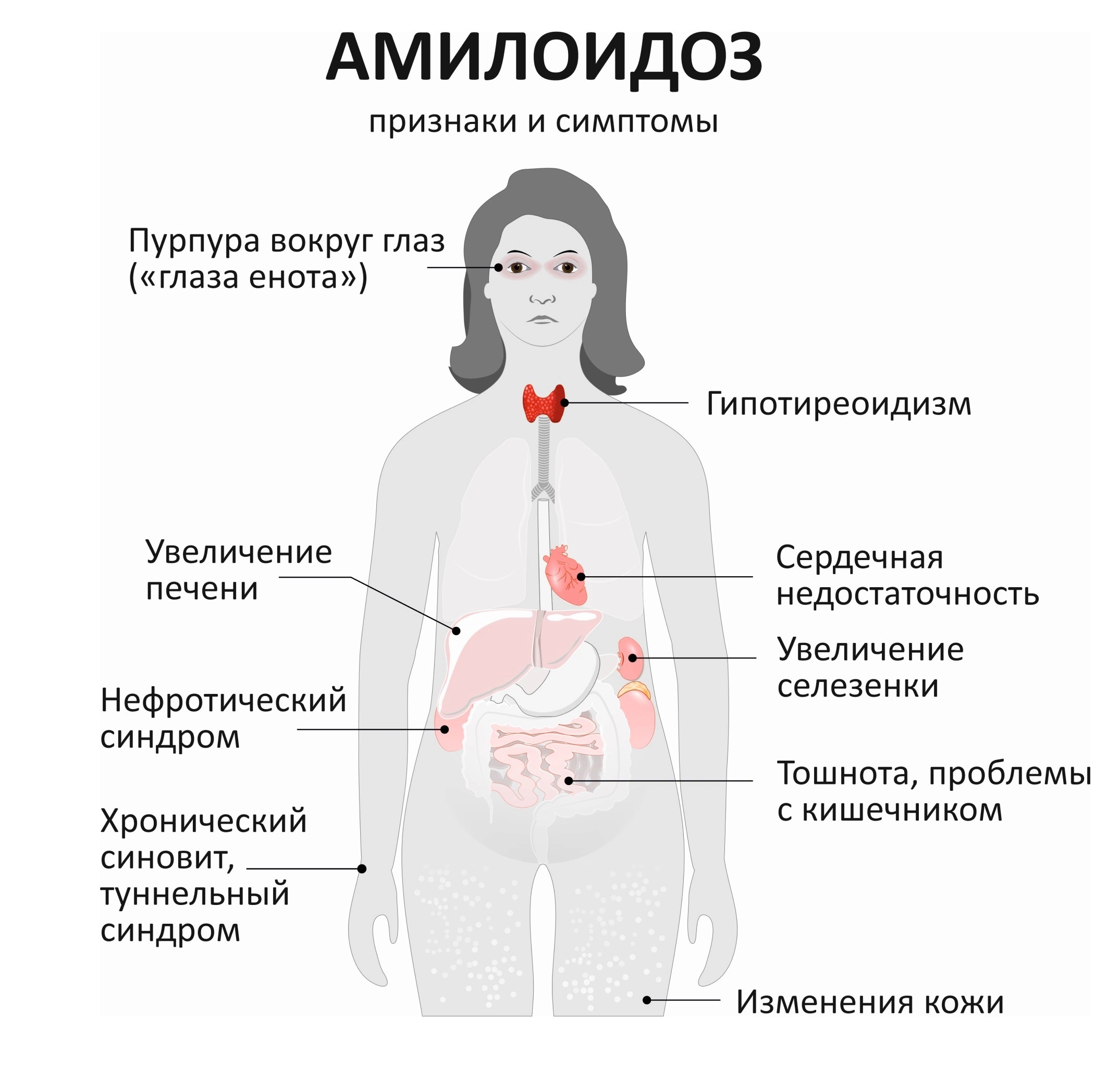 Китайская медицина: регулярный массаж пальцев стимулирует здоровье